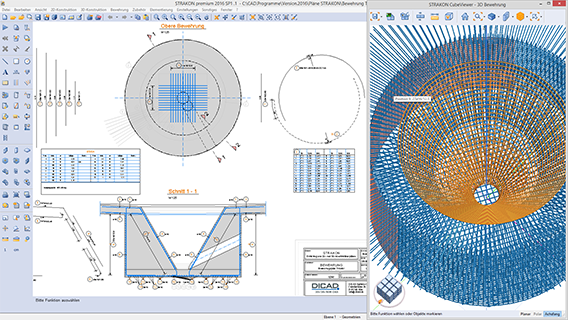 Funnel - Reinforcement