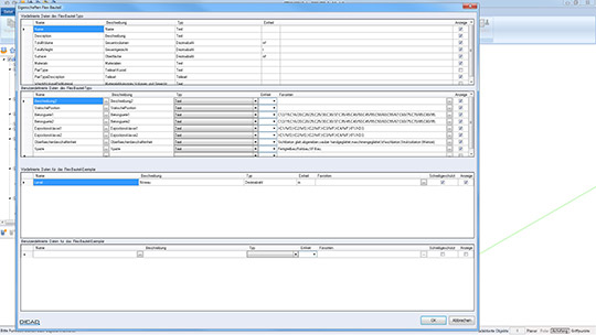 Component’s characteristics