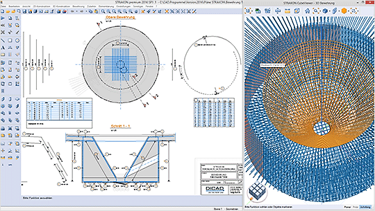 Funnel - Reinforcement